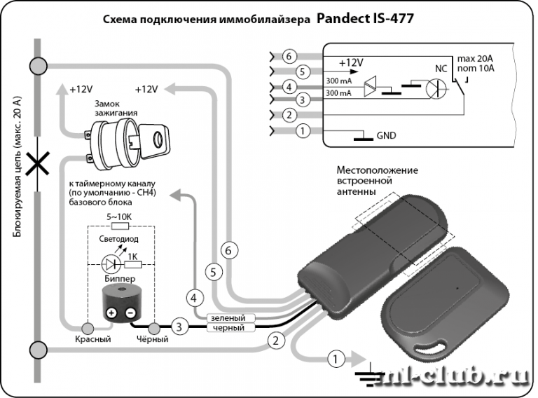 post-3031-0-40312700-1423216402_thumb.pn