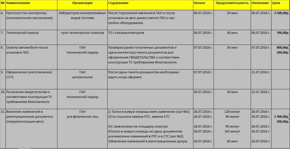 03.затраты п.6 - п.11.jpg