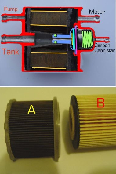 591d40a847b5b_fuelfiltercutaway.JPG.bce80a19fd6509b9330f564495939a9a.JPG