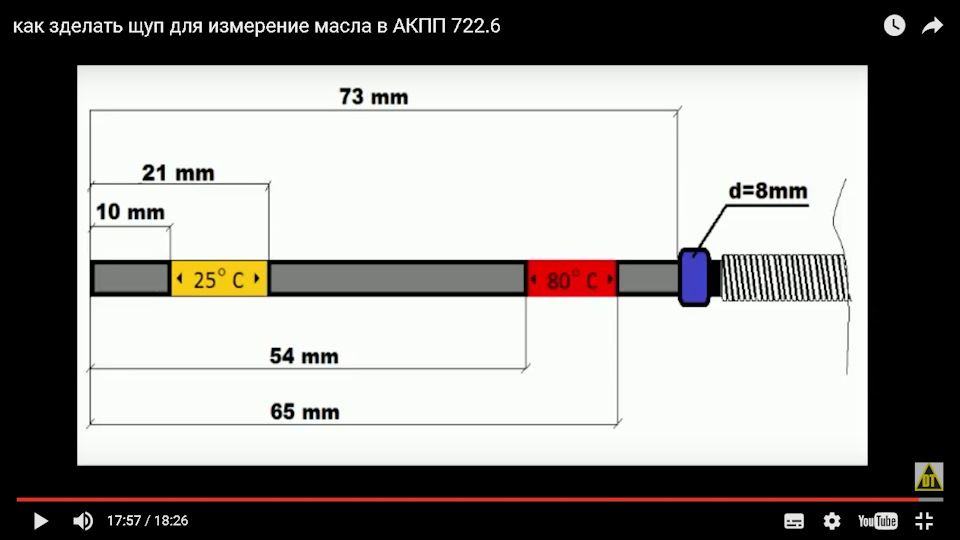 Щуп уровня масла в АКПП Mercedes BENZ 1220мм (номер трансмиссии 722.6) Rock FORCE RF-9G1803