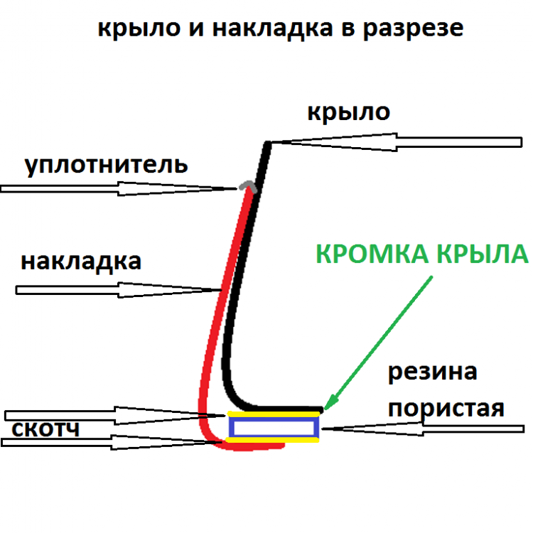 Безымянный.png