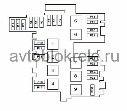 ДХО - Mercedes-Benz M-Class (W163), 3,2 л, 2000 года аксессуары DRIVE2