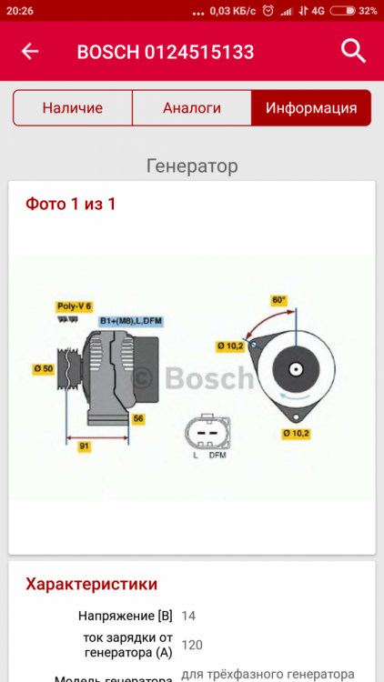 Gpt генератор картинок. Генератор Bosch 0124515133.