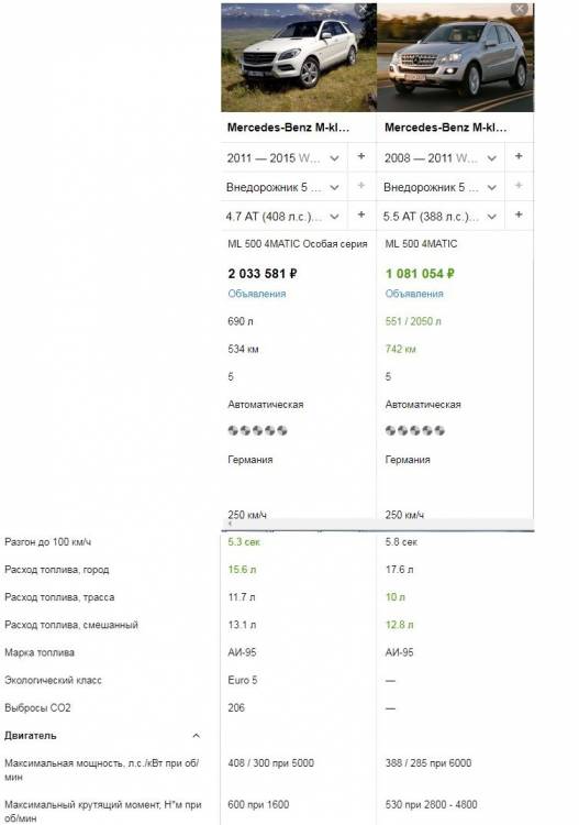 ML500 W166 vs ML550 W164_4.jpg